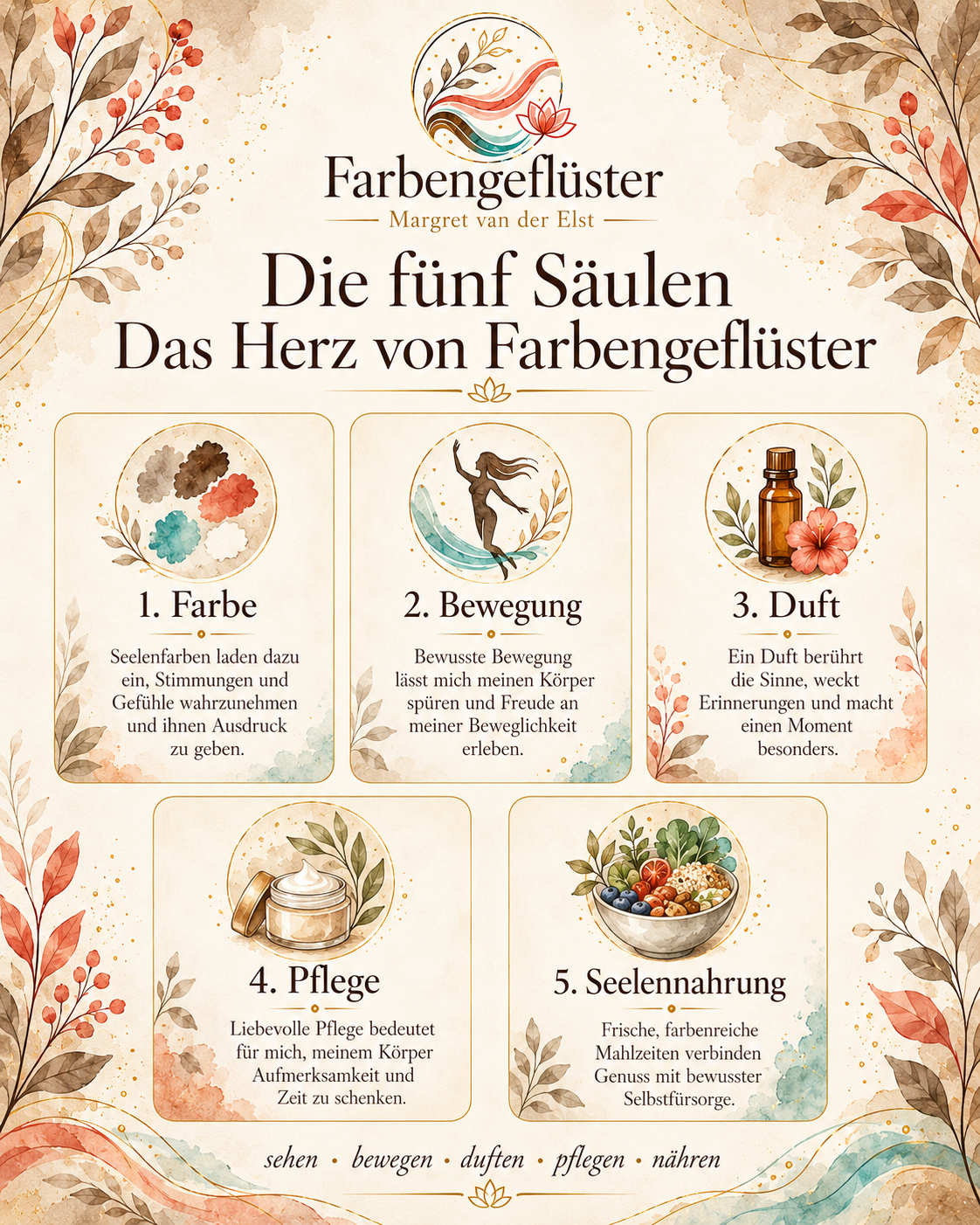 Bild mit KI überarbeitet